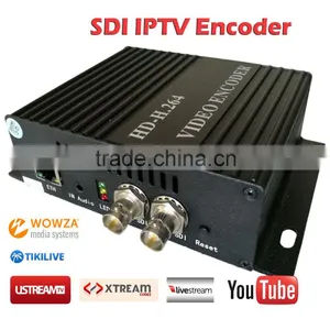 2016 New H.264 Video Encoder to Ethernet for Live Broadcast Streaming thumbnail-3