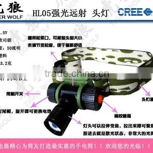 Mini LED Headlamp Rechargeable Good Quality Headlamp thumbnail-2
