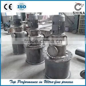 Widely Used Air Classifier Series ITC With Large Capacity thumbnail-6