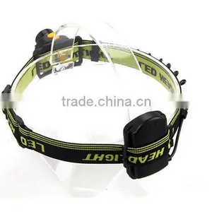 Rechargeable Infrared Sensing Control Head Lamp Light Headlamp thumbnail-5