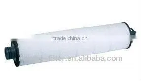 1 Micron BBC-150-P1A Pleated &depth Cartridges thumbnail-1