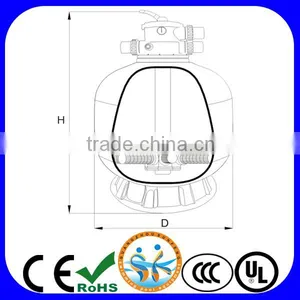 Smooth Top Mount Swimming Pool Sand Filter thumbnail-2
