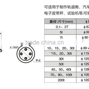 JZ-2 Column Load Cell thumbnail-2