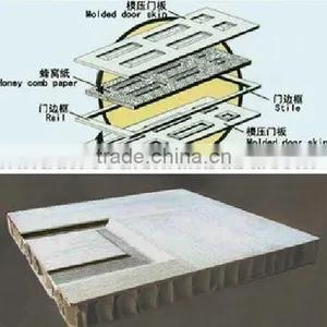 MDF Moulded Door 800x2100x35mm thumbnail-1