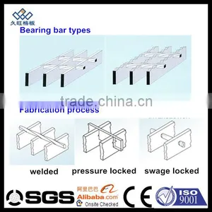 Plain Round Bar Steel Gratings,round Bar Metal Gratings thumbnail-2