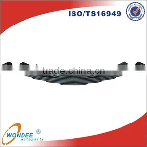 Russia Market Truck Parts Steel Volvo Truck Spring Leaf thumbnail-1