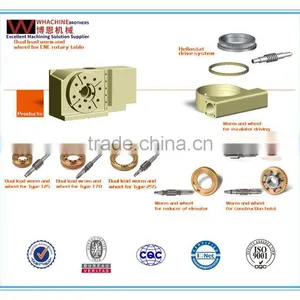 OEM&ODM Steel Worm Gear Made in China thumbnail-5
