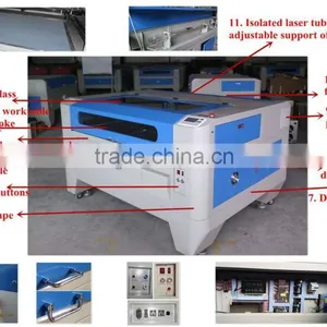 Laser Advertising Acryl Cutter Factory Price thumbnail-2