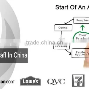 Professional International Trade Agents Wanted thumbnail-1