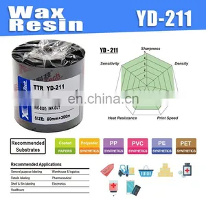 Color TTR Ribbon for Print Barcode Ribbon 110mm*300 thumbnail-4