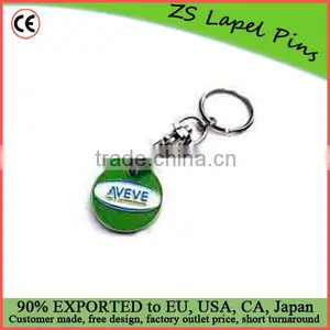 Metal Custom Trolley Coin Keyrings thumbnail-1