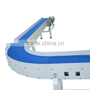 Best Quality Roller Conveyor thumbnail-1