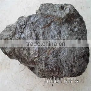 Vermiculite for Fireproof thumbnail-2