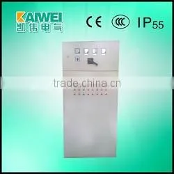 ABB Frequency Counter thumbnail-1