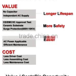 50w COB LED 220V AC Led Chip, 3040 50W Integrated Driver for Street Light, thumbnail-4
