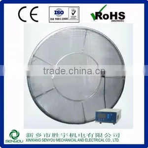 To Save Electricity SY Series Round Vibrating Screen thumbnail-2