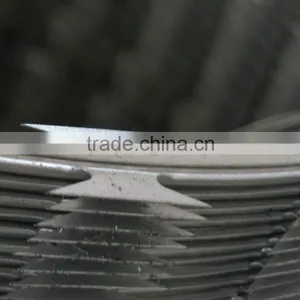 CBT-60/65 Single Coil Razor Wire thumbnail-2