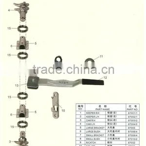 TJHX Manufacturer : Standard Shipping Container Locksets thumbnail-1