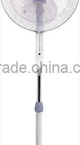 Pedestal Standing Fans thumbnail-1