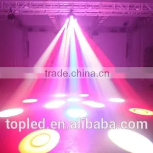 3CH DMX LED Disco Light 20*3W RGBW LED Spot Effect Light for Sale thumbnail-5
