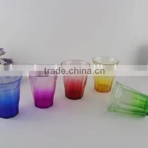 Plastic Smooth Drinking Glass for Promotion thumbnail-1