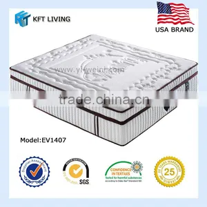Queen Mattress Sets , Twin xl Mattress, Bed Bath Mattress Pads Toppers thumbnail-1
