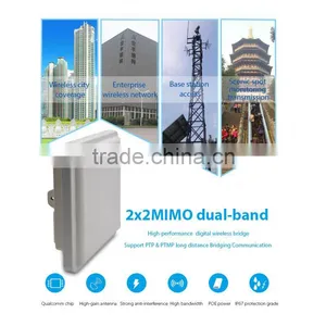 5.8ghz and 2.4ghz 2x2MIMO High-performance Wifi Outdoor Wireless Access Point Dual Band thumbnail-1