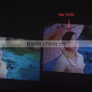 LED HDMI Home Theater Video Projector 1500 Lumens Support 1080p HD, 20000 Hours Life thumbnail-5