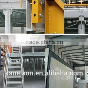 Steel Platform thumbnail-3