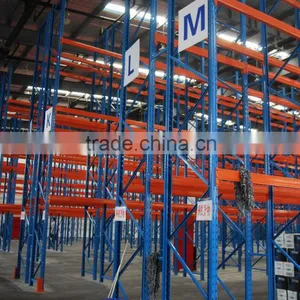Saving 20% Warehouse Store Rack thumbnail-1