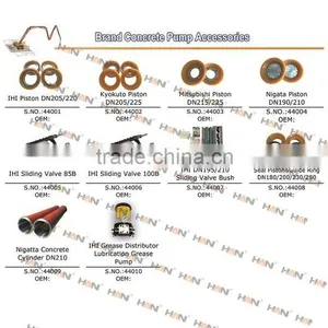 Mitsubishi Piston DN215/225 for Putzmeister Concrete Pump Spare Parts Sany Schwing Cifa Junjin thumbnail-6