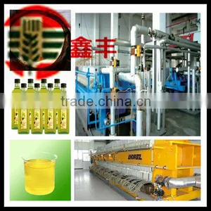 Factory Machines: Edible Oil Manufacturers With Competitive Price thumbnail-1