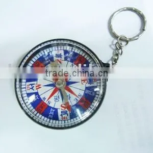 Compass thumbnail-1