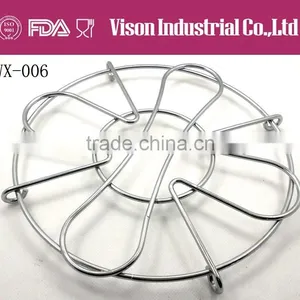 Hot Sell Kitchenware China Suppliers With Hight Quality thumbnail-1