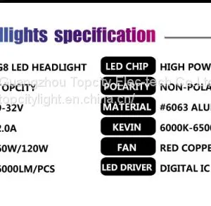 Auto Car H7 LED Headlamps 6500k IP 65 Waterproof LED Headlight thumbnail-2
