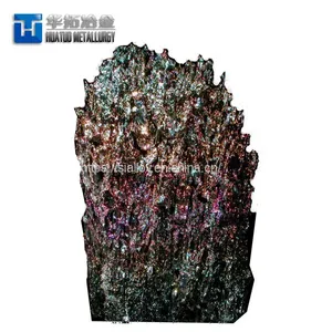 88 Silicon Carbide Deoxidizer Powder for Sale thumbnail-4