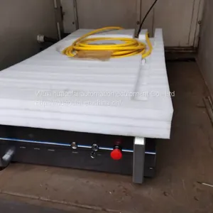 Upgrade, Transform ，Carbon Dioxide to Optical Fiber thumbnail-2