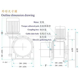 Constant Tension Electric Cable Reel JHD Series thumbnail-2