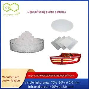 Factory-directly-supplied Light-diffusing pc Plastic, Weather-resistant and Non-speckled, Special Light-diffusing Plastic for Lamp Shades, Zhongxin Huamei thumbnail-1