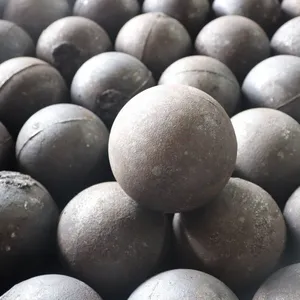 Customized Cast Grinding Balls Any Size Cr 1%-30% High Hardness Low Breakage For Ball Mill SAG Mill Mining thumbnail-3