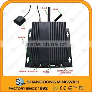 GRPS 2.45G Active Rfid Reader thumbnail-1
