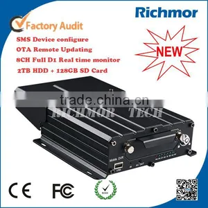 Hot Sale 8ch Full D1 Dvr With Real-time Ahd Cctv Mobile Dvr System thumbnail-2