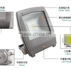 Super Brightness IP65 50W Led Floodlight With CE ROHS Certificate thumbnail-2