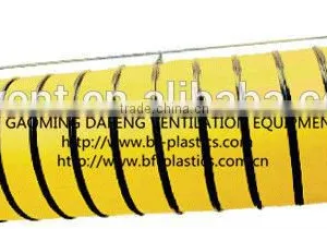 1000mm Semi Rigid PVC Flexible Duct Air Duct Mining Duct thumbnail-2