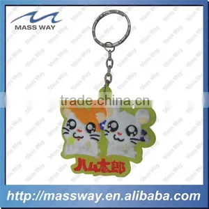 Custom 3D Soft PVC Rubber Key Holder thumbnail-1