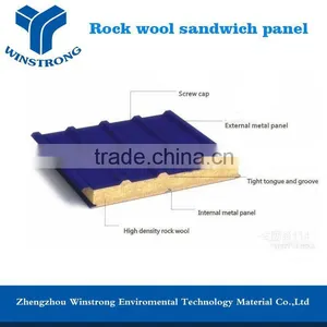 Sandwich Panel/aluminum Rock Wool Sandwich Panels Price thumbnail-3