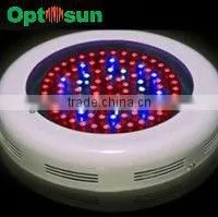 Indoors Lighting Ufo Led Grow Light 90w thumbnail-1