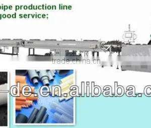 Pvc Plastic Pipe Production Line thumbnail-1