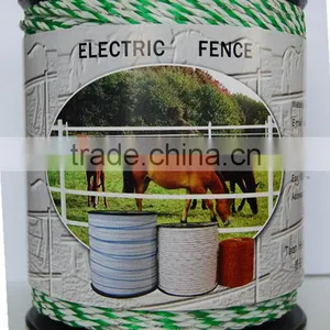 Solar Alarm System Product for Farm thumbnail-3