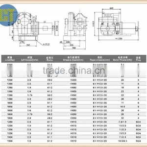 Elevator Geared Traction Machine YJ245D thumbnail-2